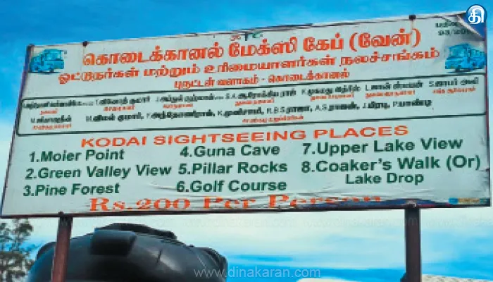 Kodaikanal, Pillor Rock, Round Trip
