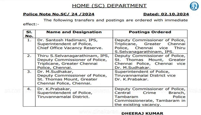 tamilnadu, Government, IPS Transfer