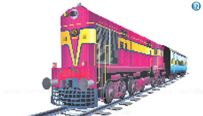 Indian Railways, Application
