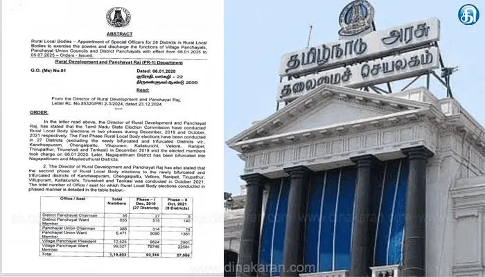 தமிழ்நாட்டில் உள்ளாட்சி அமைப்புகளுக்கு சிறப்பு அலுவலர்கள் நியமனம்: அரசாணை வெளியீடு